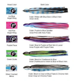 Fathom Offshore TL04SM-PR Rigged El Nino Loco Lure -Fishing Tackle Sale fathom offshore tl04sm pr rigged el nino loco lure 40382.1696897018