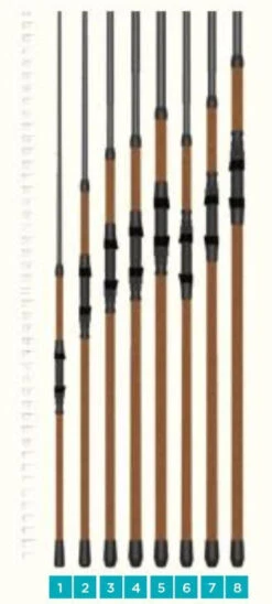 St. Croix Avid Series Surf Fishing Rods 11 St. Croix Avid Series Surf Fishing Rods -Fishing Tackle Sale st croix avid series surf rods 70164.1697050312