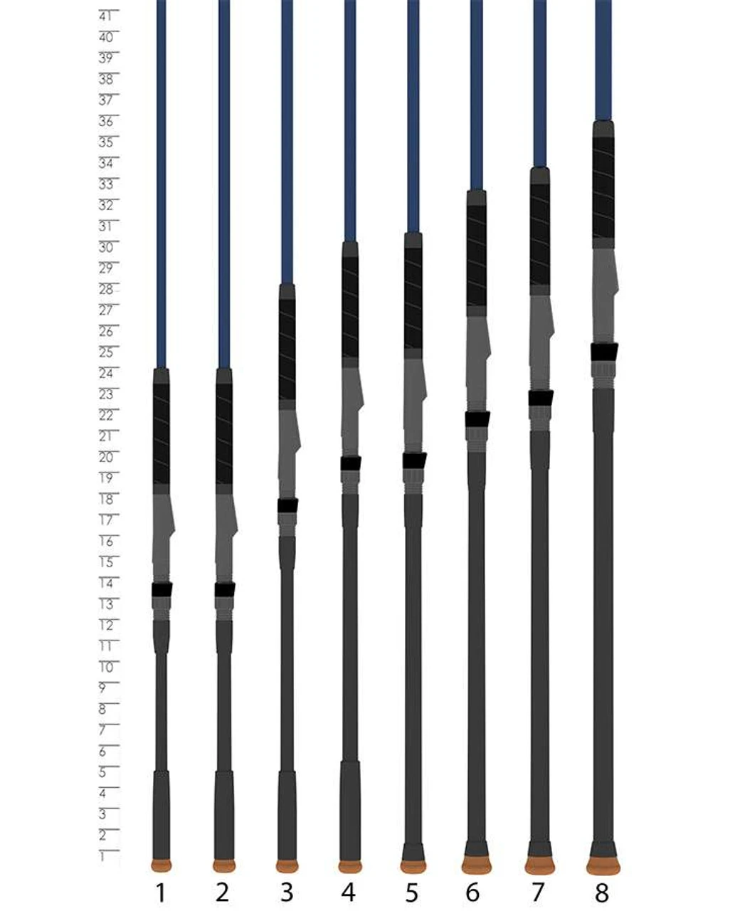 St. Croix Seage Surf Spinning Rods 7 St. Croix Seage Surf Spinning Rods - Image 5